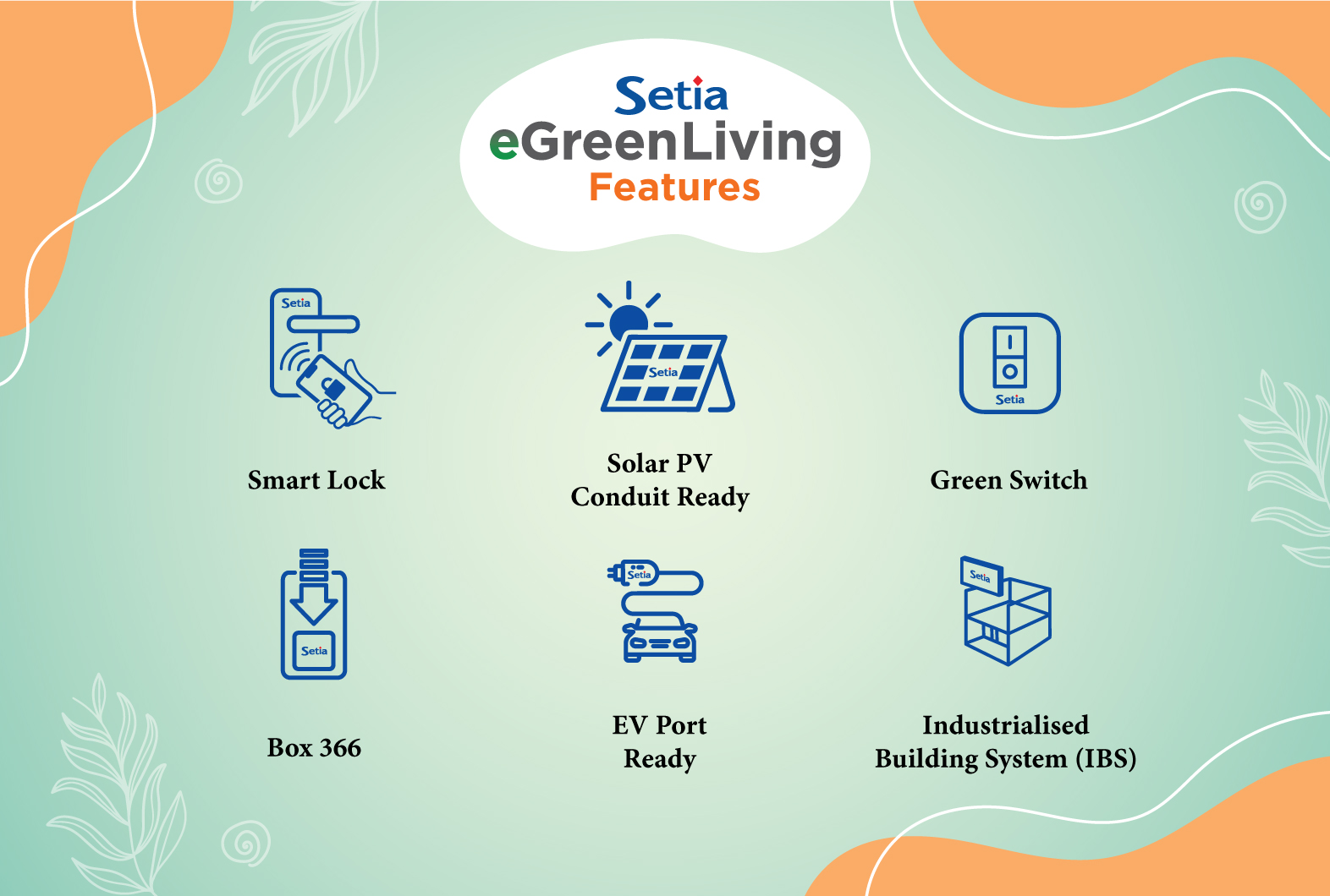 Setia eGreenLiving
