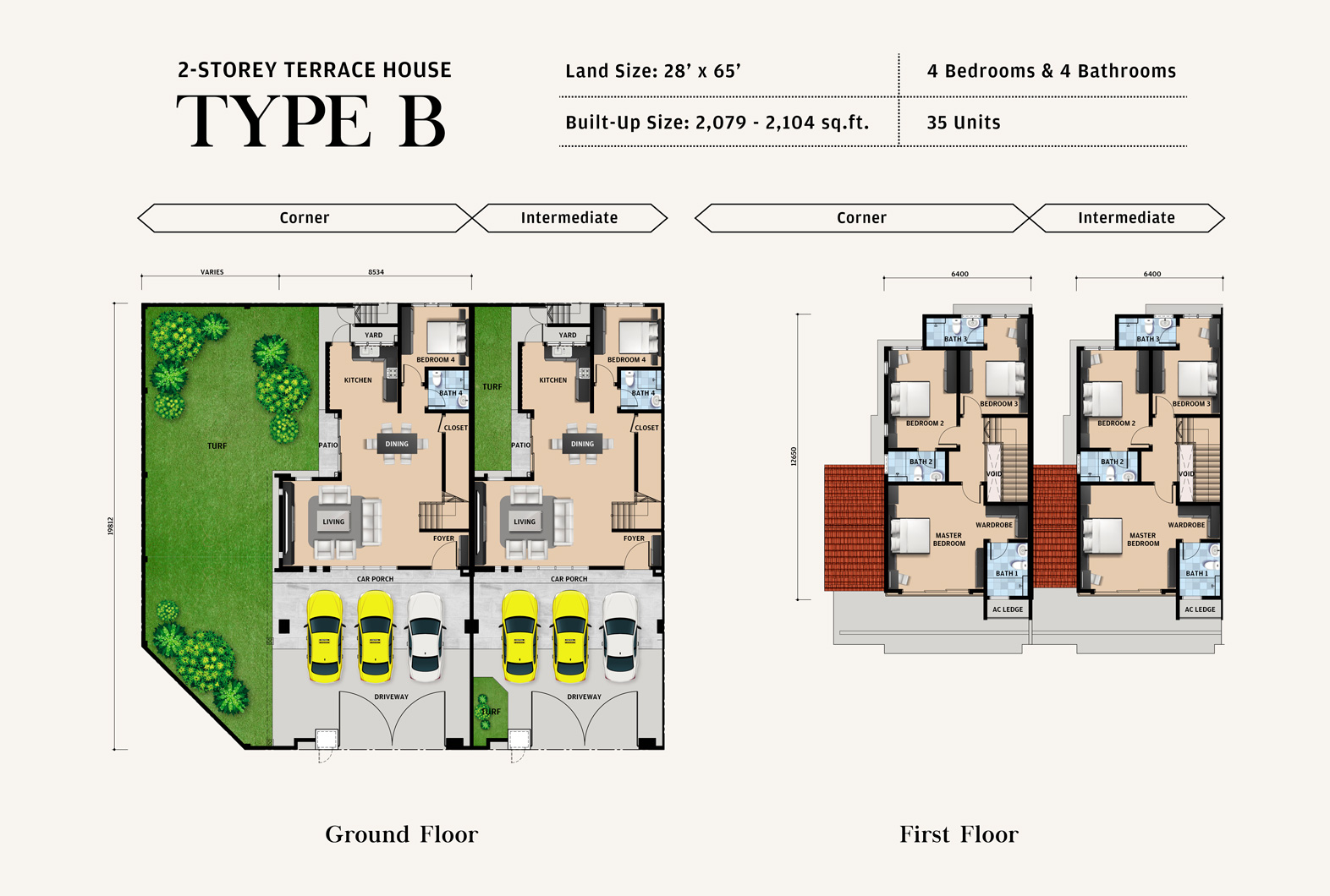 ViiA Unit Plan Type A1 & A2