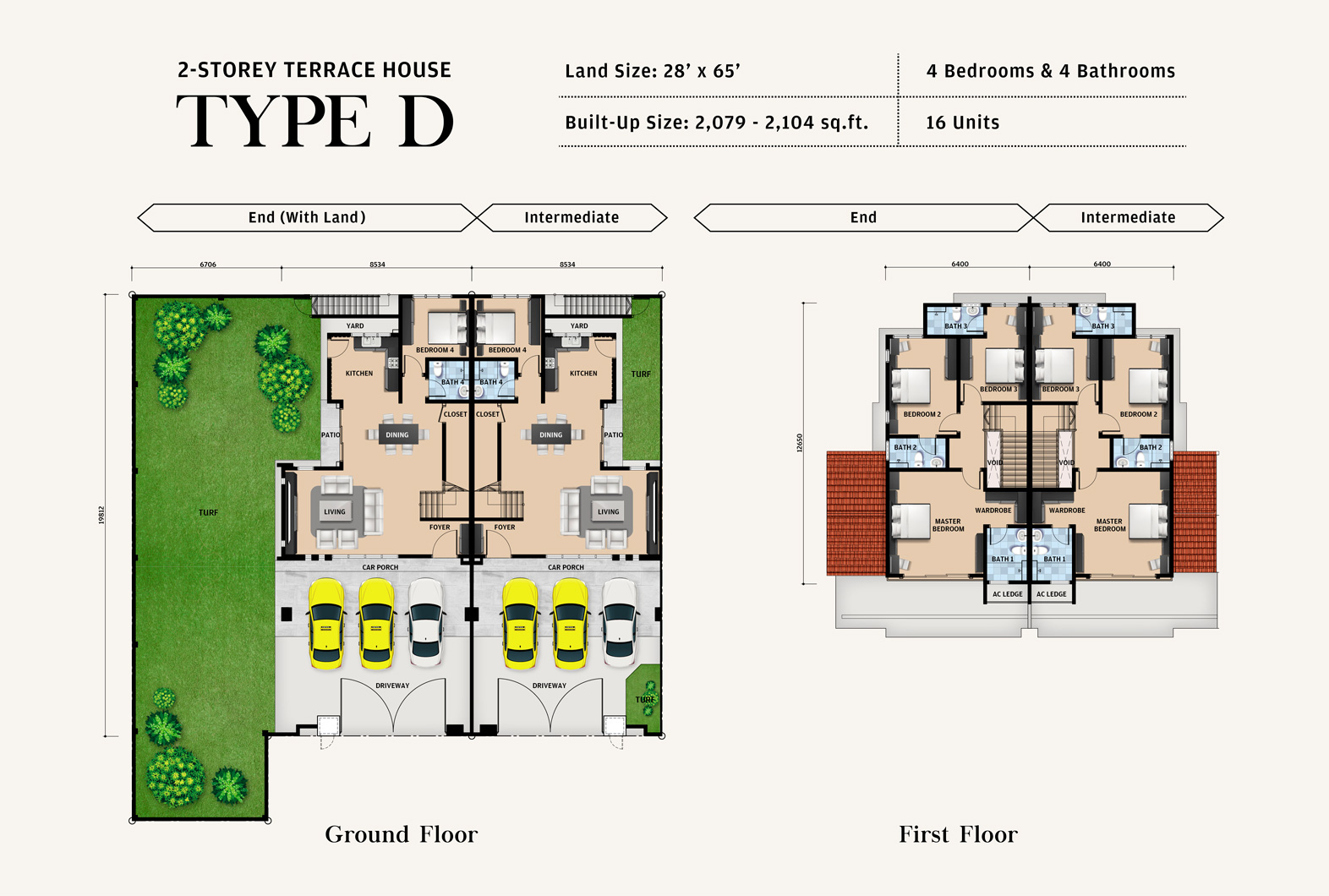 ViiA Unit Plan Type A1 & A2